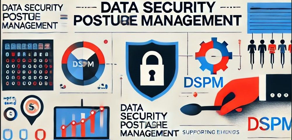 Understanding Data Security Posture Management (DSPM)